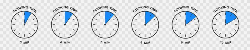 reloj caras con 5, 6, 7, 8, 9, 10 minuto hora intervalo. Cocinando hora íconos colocar. Temporizador simbolos infografía elementos para comida preparación instrucciones vector