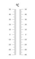 vertical Celsius termómetro la licenciatura escala. gráfico modelo para meteorológico medición herramienta vector