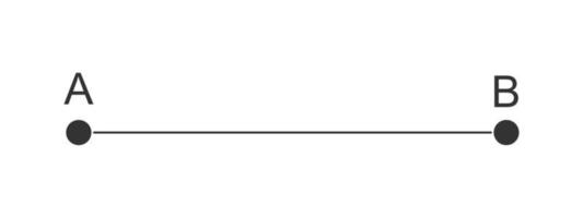 Straight line with A and B letters on start and finish points. Symbol of direction, aim, target, short path, easy challenge, fast way, ideal plan vector