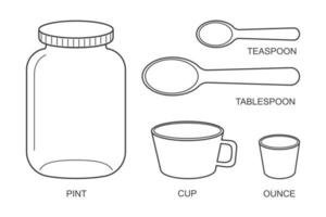 Pint, cup, ounce, tablespoon, teaspoon icons. Basic kitchen metric units of cooking measurements. Most commonly used volume measures, weight of liquids vector