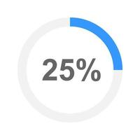 25 percent filled round loading bar. Progress, waiting, transfer, buffering, battery charging or downloading icon. Design element for website page or mobile app interface vector