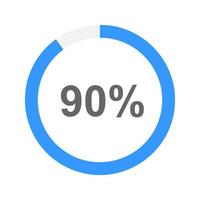 90 percent filled round loading bar as infographic element for website or mobile app interface. Progress, process, waiting, transfer, battery charging or downloading icon vector