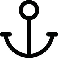 Anchor location text vector