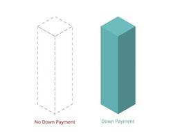 no money down payment or zero down payment compare to having down payment vector