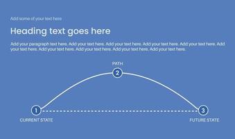 Bell curve graph, density curve graph. Gauss chart, normal distribution graph. template for statistics or logistic data. Probability theory math function. Vector flat illustration