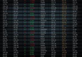 Stock exchange board, market index graphs, charts vector