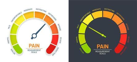 Pain scale, level chart for pain or stress meter vector