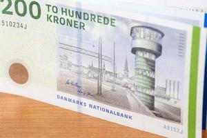 Danish krone a business background photo