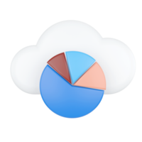 analytique. nuage l'informatique concept. 3d le rendu. png