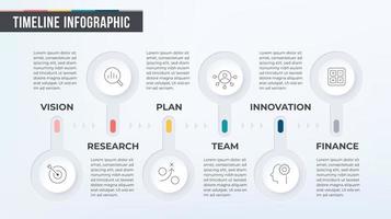 Timline infographic with proceses of business issue infographic. vector