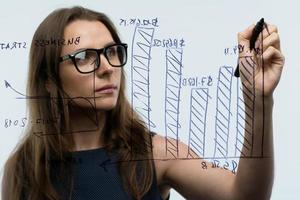 Woman draws various growth charts, calculating prospects for success in a modern glass office photo