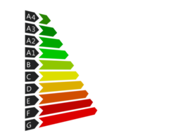 colorida gráfico consumo escala energia propriedade. 3d Renderização png