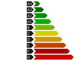 kleurrijk diagram consumptie schaal energie eigendom. 3d renderen png