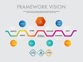 Infographic template for business framework vision many processes ,Modern step timeline diagram, procedure concept, with data options, steps or processes. vector