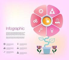 Infographic business flower, tree chart to present data, progress, direction, growth, idea, infographic that outlines the steps of the management process, lady business organizations to visualize vector