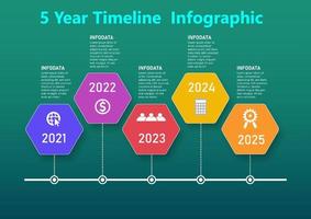 infographic timeline 5 years multi colored hexagons There are lines with circles and dotted lines and icons for business planning, marketing, growth. on a green background vector