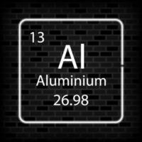 aluminio neón símbolo. químico elemento de el periódico mesa. vector ilustración.