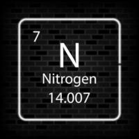 Nitrogen neon symbol. Chemical element of the periodic table. Vector illustration.