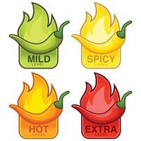 Icons of spicy food level, mild,hot,spicy,extra,soft, medium and very hot pepper sauce with fire flame. Hot pepper sign vector cartoon illustration symbol.