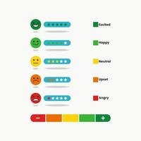 Emoticon with rating of customer satisfaction level vector illustration