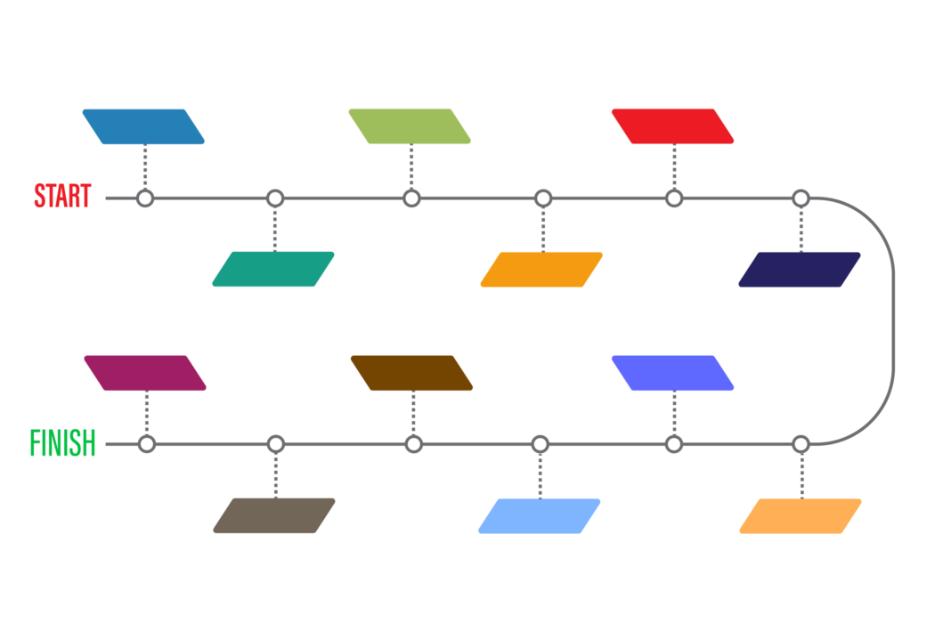 Flow Chart PNGs for Free Download