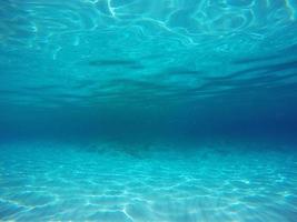 Tranquil underwater background photo