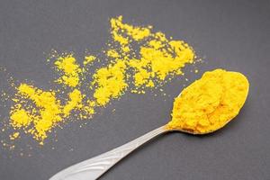 Turmeric powder on metal spoon photo