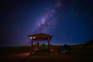 camping under the starry sky in the Wucai City Scenic Area near Urumqi, Xinjiang,China.