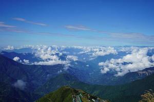 Beautiful Skyline view from Silk Route Sikkim photo