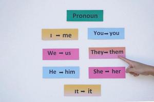 Closeup hand points pink paper card with word They, them on it. .  Concept , English grammar teaching by using word card Teaching aid, Education materials. Pronouns photo