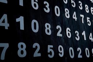 Background of numbers. from zero to nine. Finance data concept. Mathematic. Seamless pattern with numbers. financial crisis concept. Business success. photo