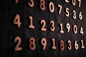 Background of numbers. from zero to nine. Finance data concept. Mathematic. Seamless pattern with numbers. financial crisis concept. Business success. photo