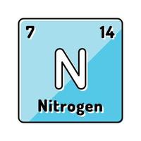 nitrogen chemical element color icon vector illustration