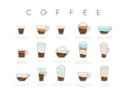 Poster flat coffee menu with cups, recipes and names of coffee drawing horisontal on white background vector