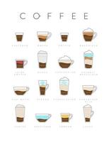 Poster flat coffee menu with cups, recipes and names of coffee drawing on white background vector