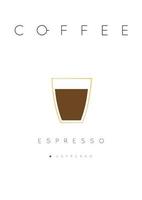 Poster coffee espresso with names of ingredients drawing in flat style on white background vector