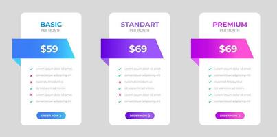 pricing plans table and pricing chart Price list  for web or app. Ui UX pricing design tables with tariffs, subscription features checklist and business plans. Product Comparison business web plans. vector