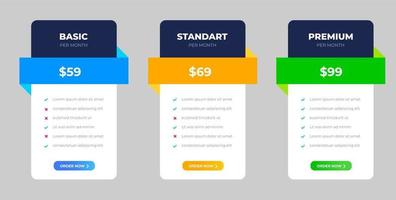 Ui UX pricing design tables with tariffs, subscription features checklist and business plans. pricing plans table and pricing chart Price list for web or app. Product Comparison business web plans. vector