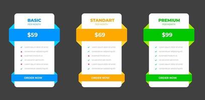 Ui UX pricing design tables with tariffs, subscription features checklist and business plans. pricing plans table and pricing chart Price list for web or app. Product Comparison business web plans. vector