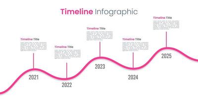 Line chart timeline business 5 years. The report, Presentation, Data, Milestone, and Infographic. Vector illustration.