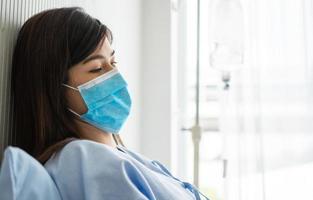 Sad Asian patient woman lying on the hospital bed and wearing a face mask to protect coronavirus. Concept of Health care, quarantine coronavirus COVID-19, and Health insurance. photo