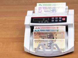 Zimbabwean money in a counting machine photo