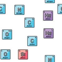 químico Ciencias química vector sin costura modelo