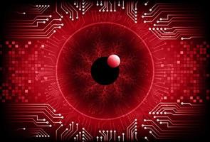 Modern  Cybersecurity Eye on Technology Background vector