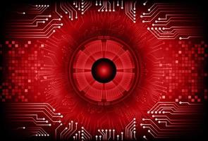 Modern  Cybersecurity Eye on Technology Background vector