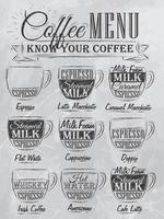 Set of coffee menu with a cups of coffee drinks in vintage style stylized for the drawing with coal. Lettering Know your coffee. vector