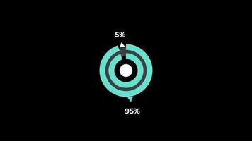 torta gráfico 0 0 para 95 percentagem infográficos Carregando círculo anel ou transferir, baixar animação com alfa canal. video