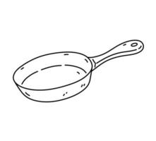 Frying pan isolated on white background. Kitchen utensils. Vector hand-drawn doodle illustration. Perfect for decorations, logo, various designs.