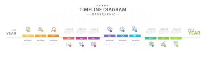 Infographic template for business. 12 Months modern Timeline diagram calendar, presentation vector infographic.