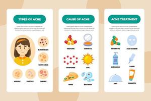 mano dibujado acné aceitoso piel problemas infografía vector